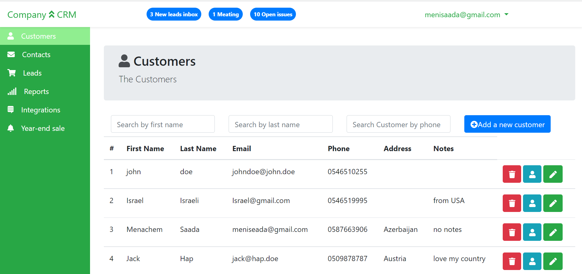 CRM Image
